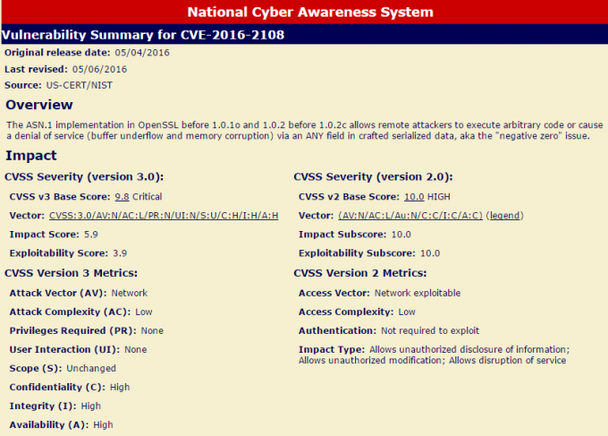 OpenSSLの脆弱性(CVE-2016-2108)が報告されました。National Cyber Awareness System Vulnerability Summary for CVE-2016-2108
