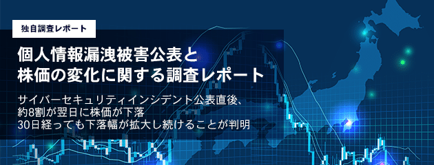 個人情報漏洩被害公表と株価の変化に関する調査レポート