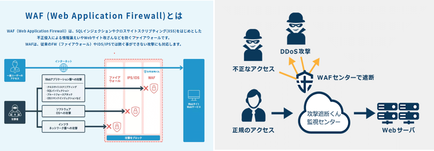 攻撃遮断くん