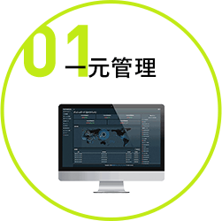 01 一元管理