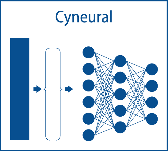攻撃検知AIエンジン Cyneural