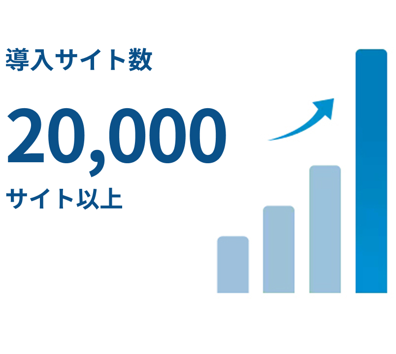 導入サイト数 20,000サイト以上