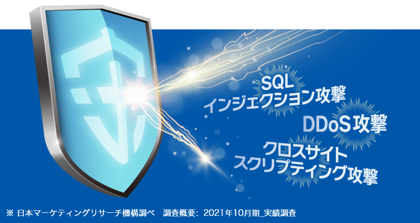 SQLインジェクション攻撃 DDoS攻撃 クロスサイトスクリプティング攻撃