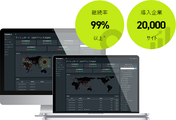 攻撃遮断くんは継続率99%以上、導入企業20,000サイト以上
