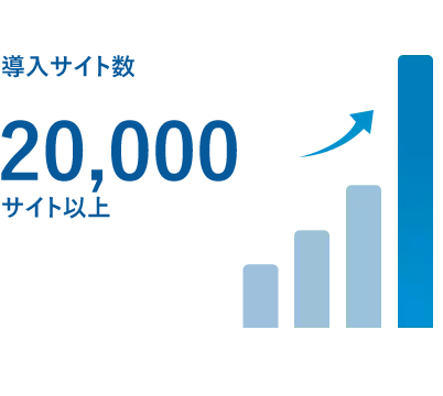 攻撃遮断くんの導入サイト数が20,000以上！